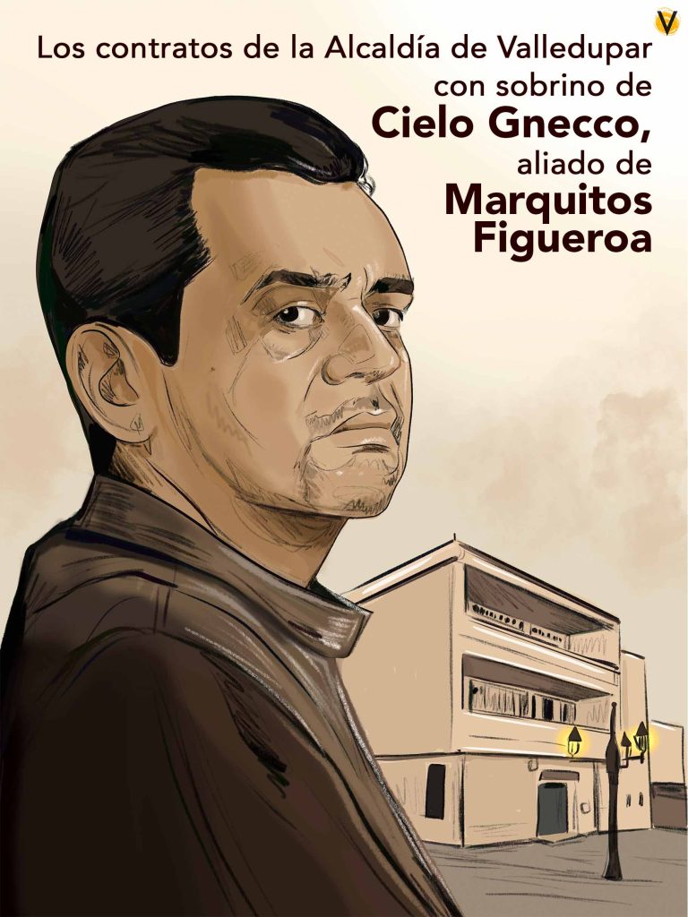 Gnecco Marquitos Figueroa