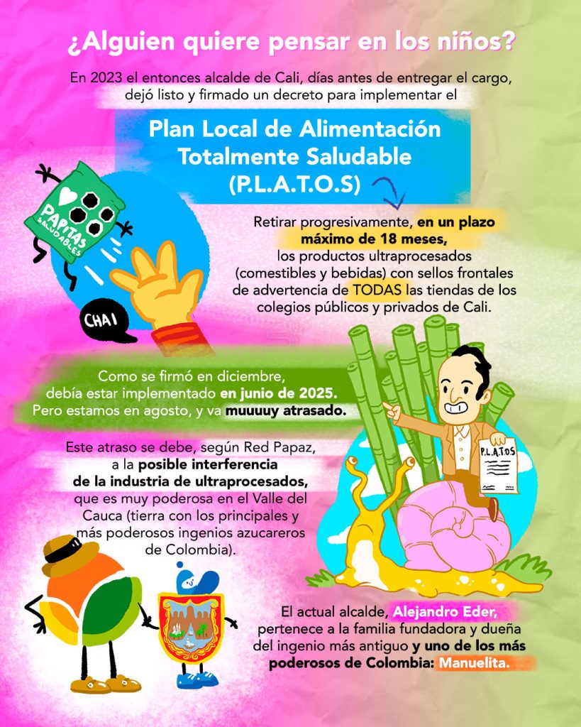 Alcalde Alejandro Eder Manuelita Las empresas que producen comestibles ultraprocesados y bebidas azucaradas encuentran cada vez más formas de hacerles el quite a leyes como la de los sellos de advertencia.