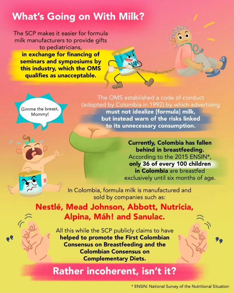 How has the scientific non-profit organization that markets itself as a government advisor "in developing policies for children" been funded in recent decades? Illustrated infographic.