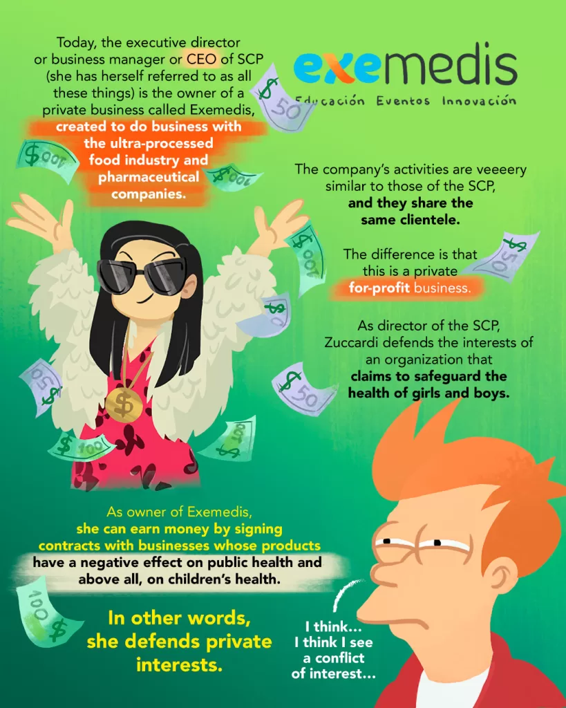 How has the scientific non-profit organization that markets itself as a government advisor "in developing policies for children" been funded in recent decades? Illustrated infographic.