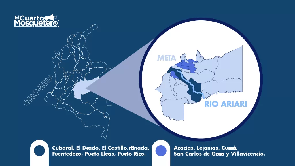 Mapa Meta Río Ariari