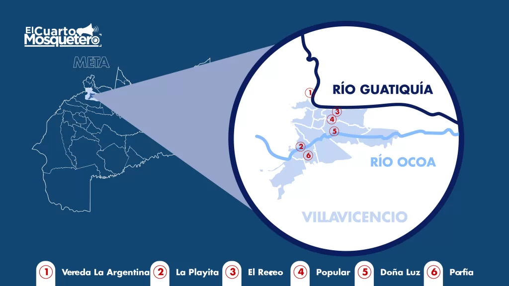 Mapa Villavicencio Ríos