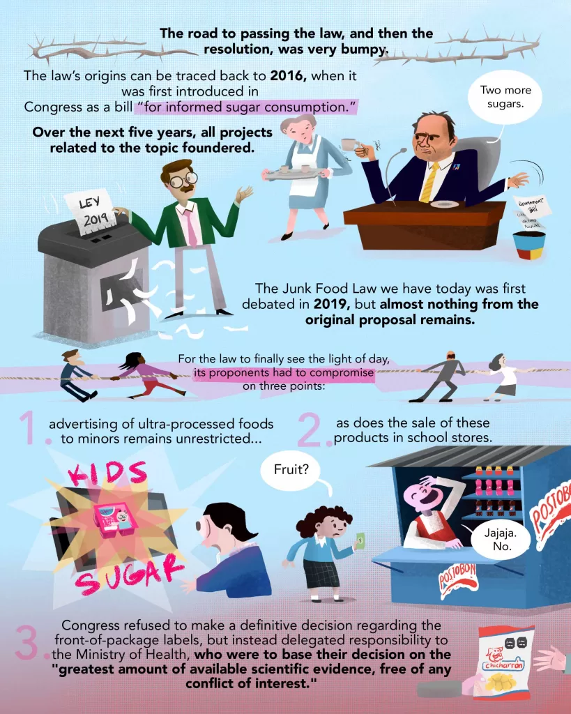 Front-of-package warning labels on ultra-processed products have been in place for three years in Colombia. How effective has the measure been? What challenges has its implementation faced?