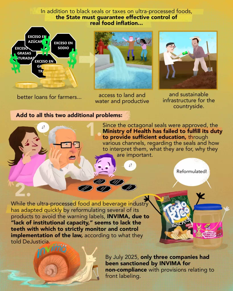 Front-of-package warning labels on ultra-processed products have been in place for three years in Colombia. How effective has the measure been? What challenges has its implementation faced?