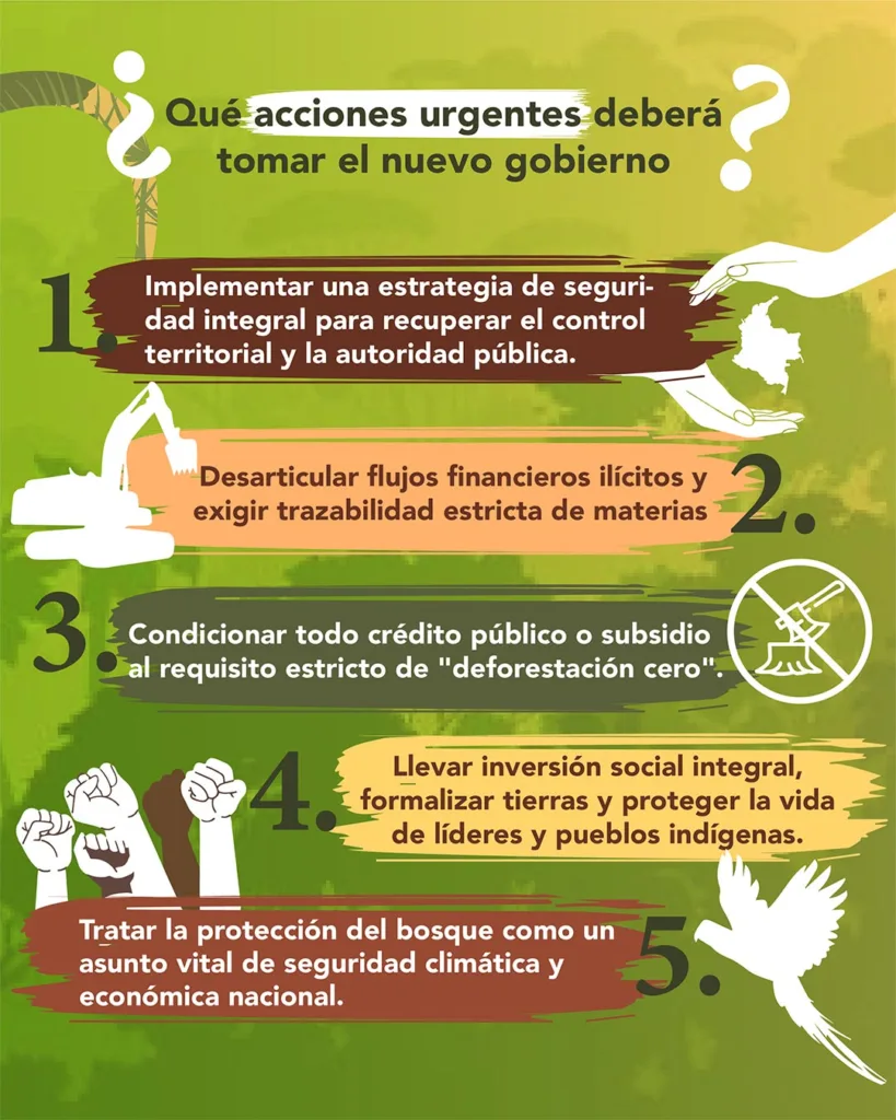 Presidencia Colombia 2026 qué debe hacer el nuevo gobierno con el Amazonas Amazonía