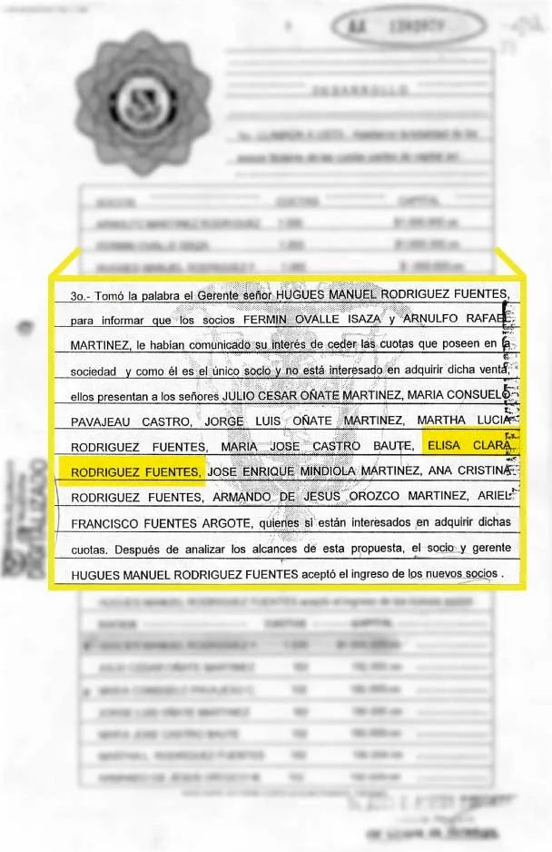 Escritura de la venta de acciones de Fermín Ovalle Isaza a Elisa Rodríguez Fuentes, hermana del "Comandante Barbie".