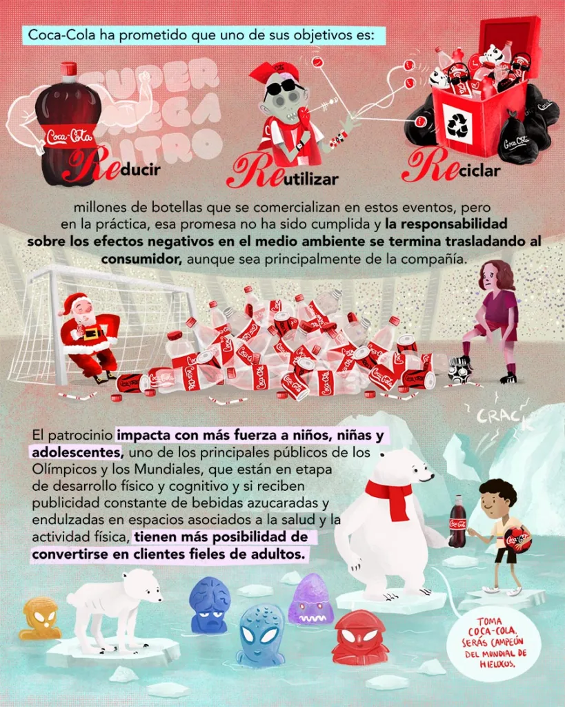 Coca-Cola Sportwashing negocio mundial de fútbol y Olímpicos Greenwashing